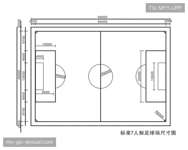 标准足球场尺寸规定及比赛适用规则