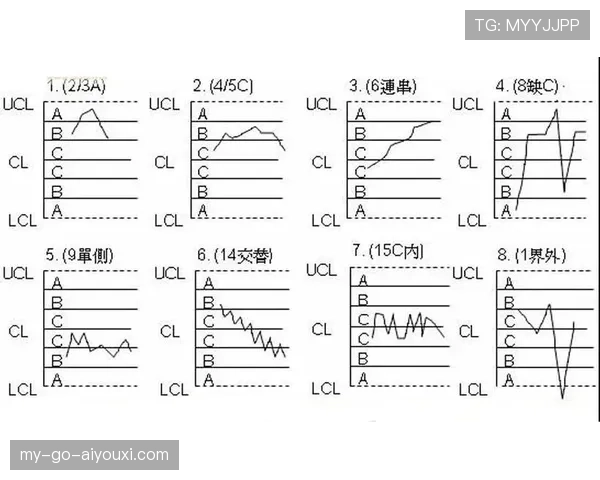 边线规则解析：出界、触线与换人进入怎么判