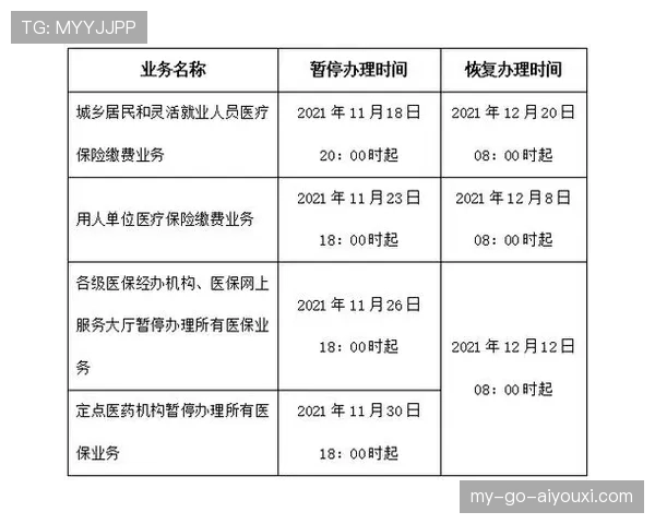 队医入场是否算违规？规则拆解医疗暂停与比赛恢复条件