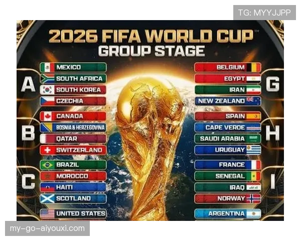 2026世界杯官方第三晋级条件