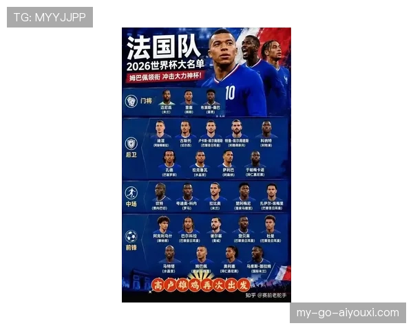法国队2026世界杯夺冠前景分析：姆巴佩领衔能否再登巅峰